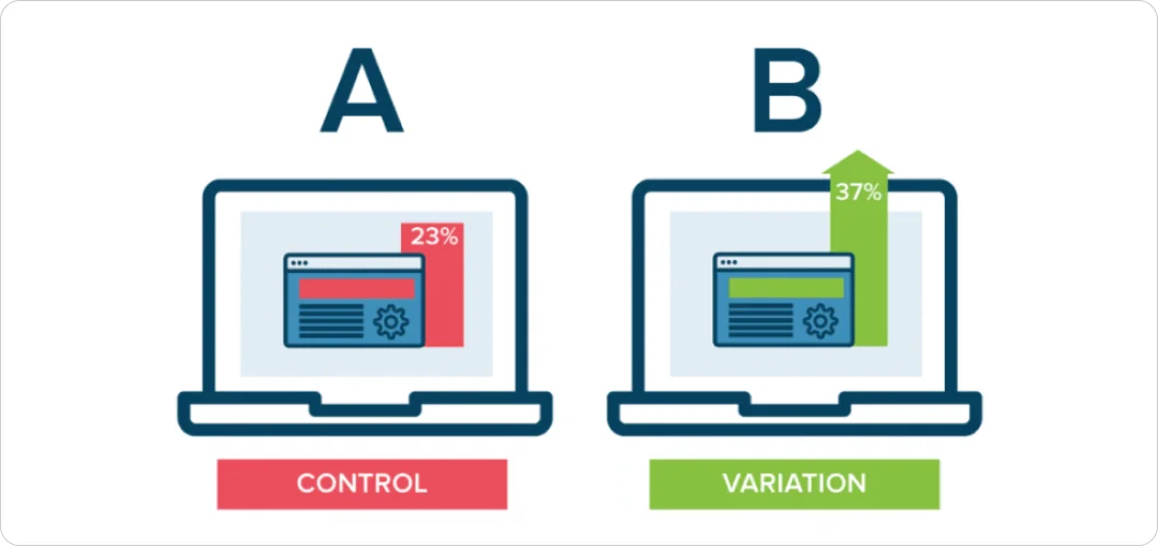 AI 자동화 A/B 테스트와 실시간 데이터 분석의 SEO 효과